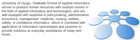 University of Hyogo, Graduate School of Applied Informatics strives to produce human resources with multiple visions in the field of applied informatics and technologies, who are well equipped with expertise in policymaking, administration, economics, management, medicine, nursing, welfare, safety, or confidence informatics, which is combined with application of information technologies and systems to provide solutions at everyday workplaces of today and future.