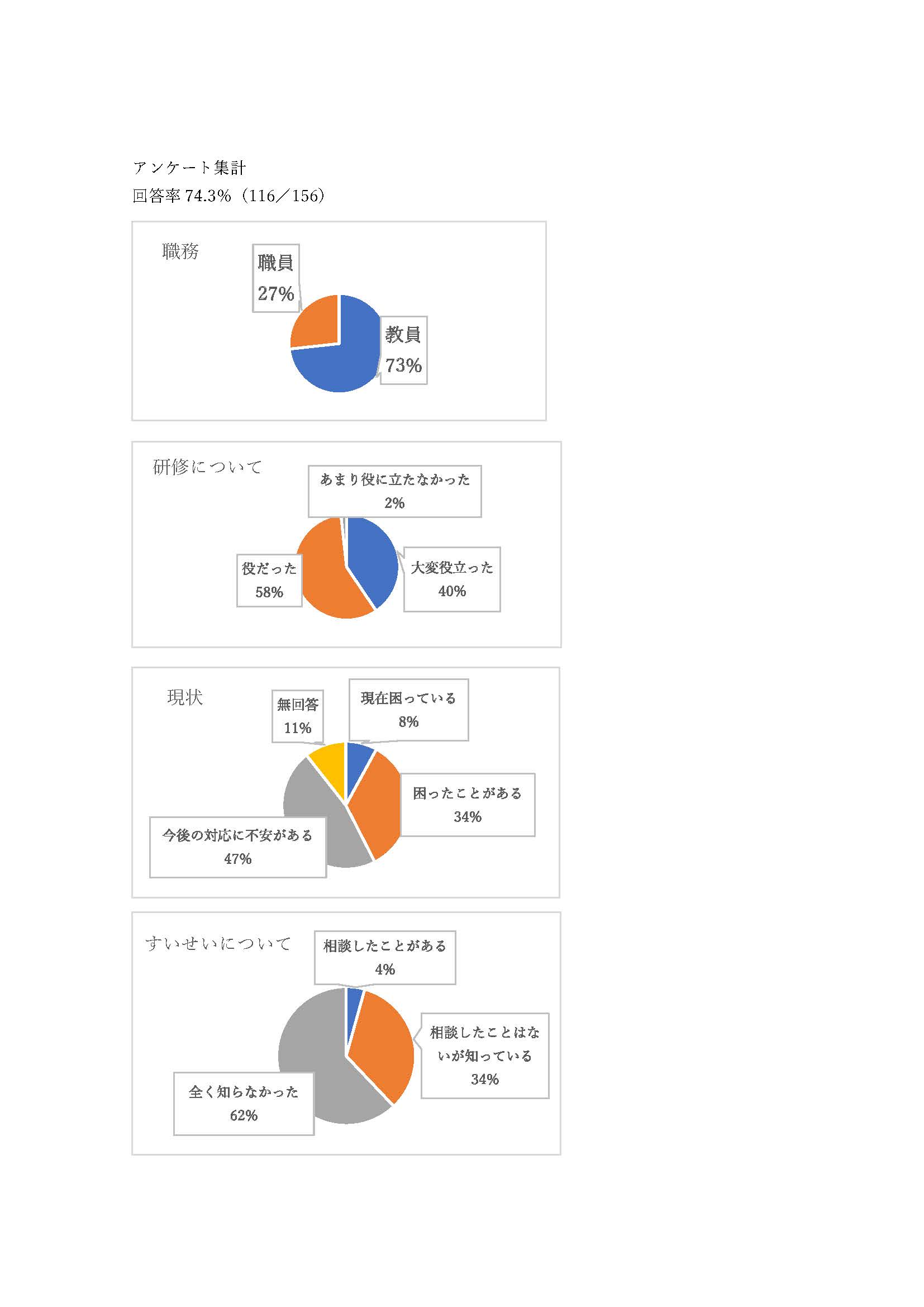 キャリアカフェチラシ