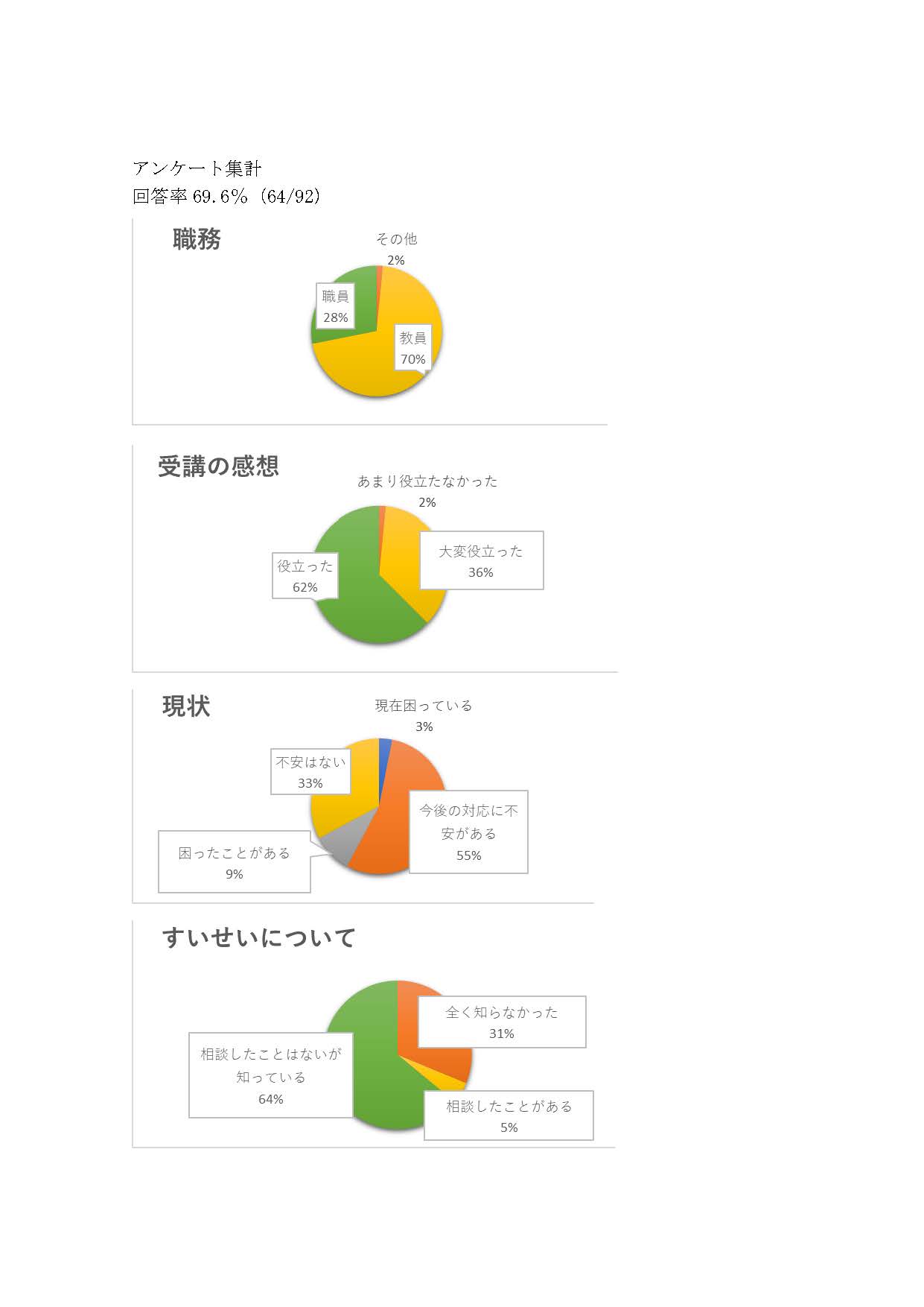 キャリアカフェチラシ