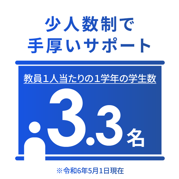 少人数制で手厚いサポート