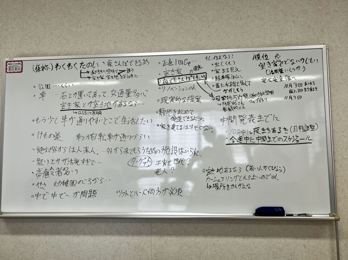 検討の記録