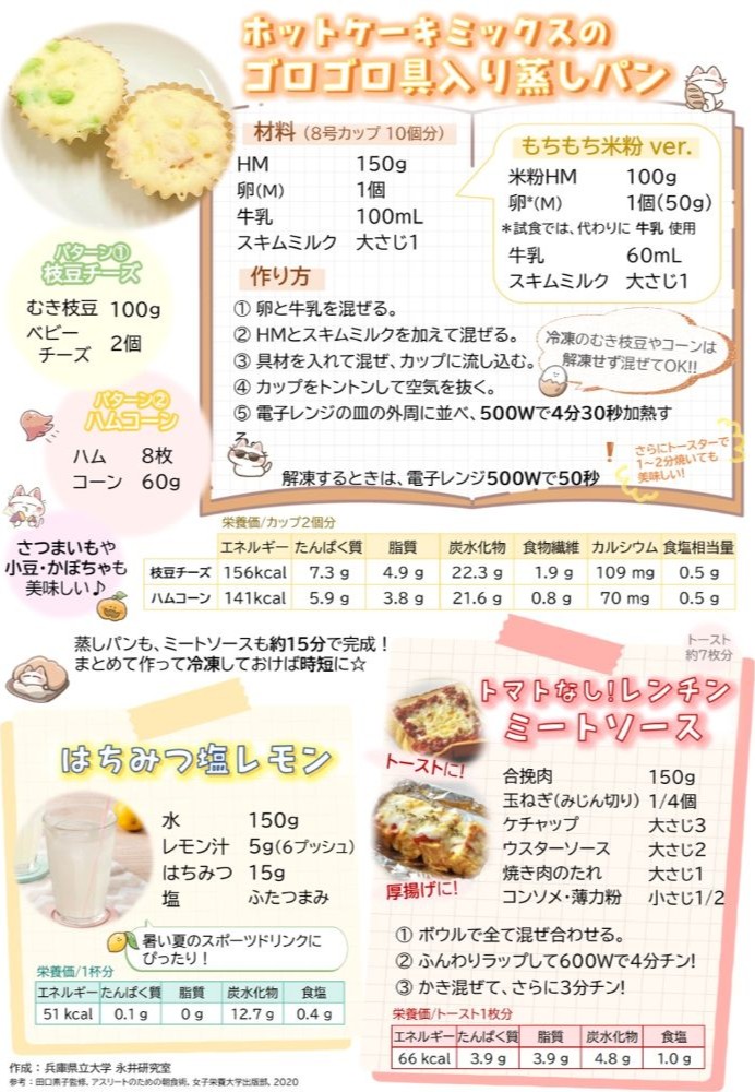 夏の暑さにも負けない!水分補給のメソッド